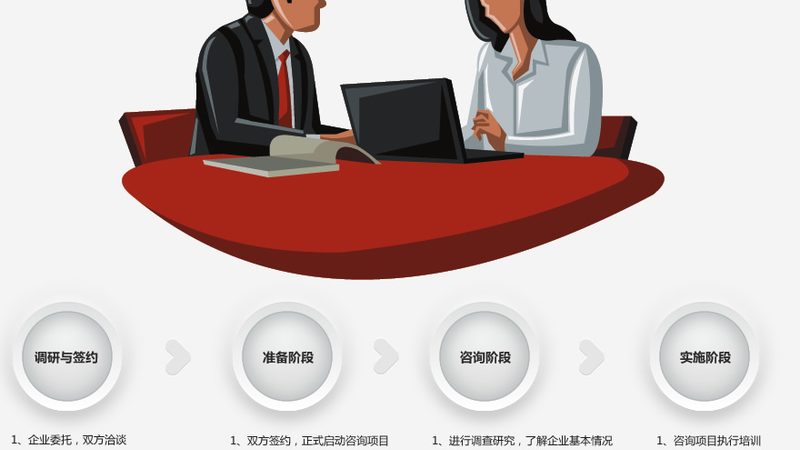 股权结构设计与股权激励：两者的本质区别与关键考量